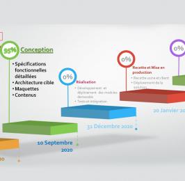 AFTRA-PROJET2-1.jpg 